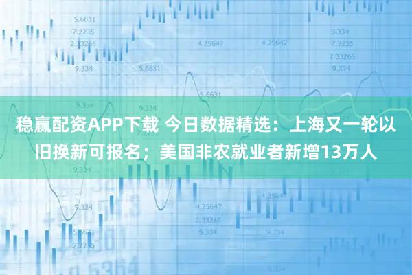 稳赢配资APP下载 今日数据精选：上海又一轮以旧换新可报名；美国非农就业者新增13万人